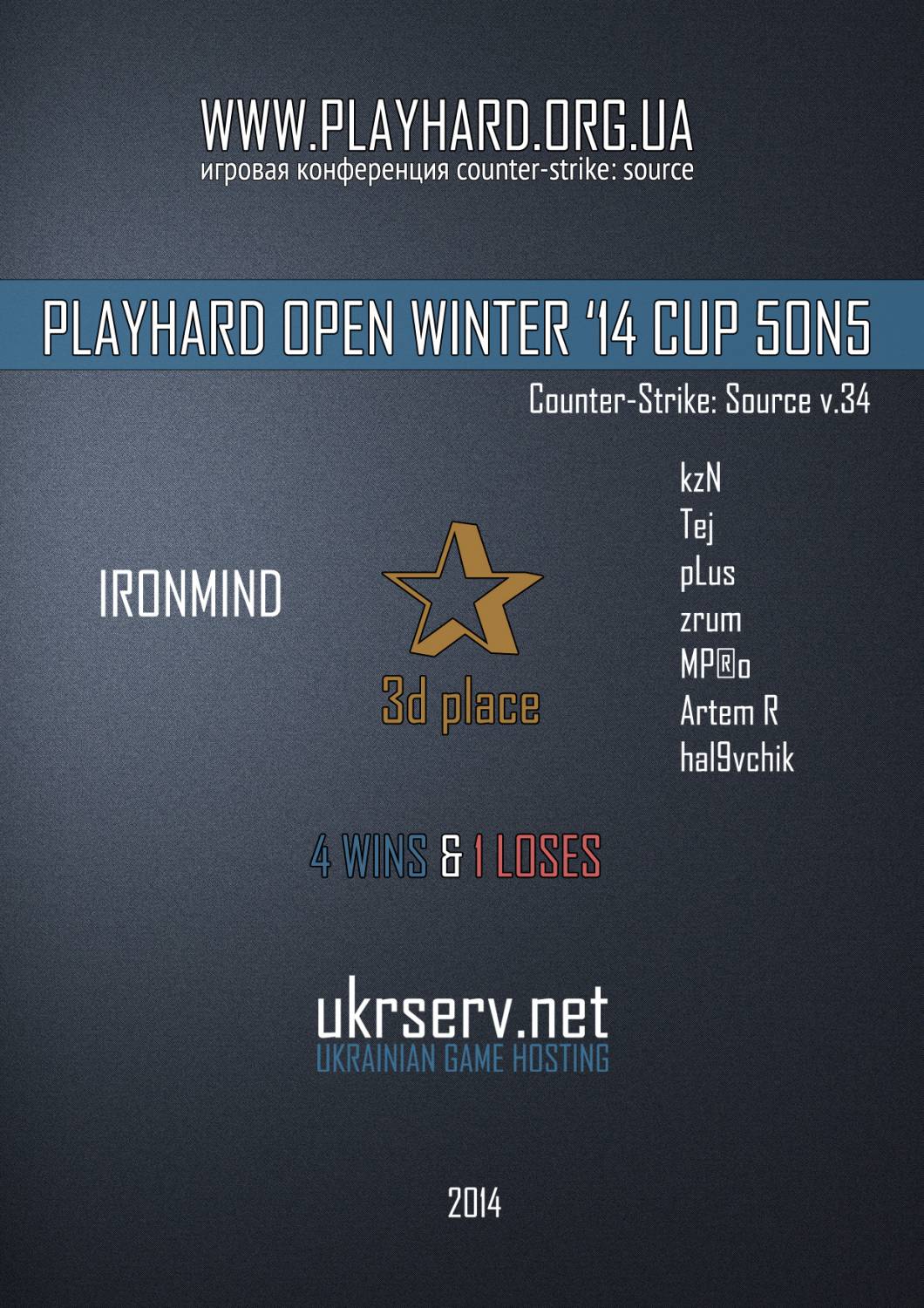 PLAYHARD OPEN WINTER '14 CUP 5ON5